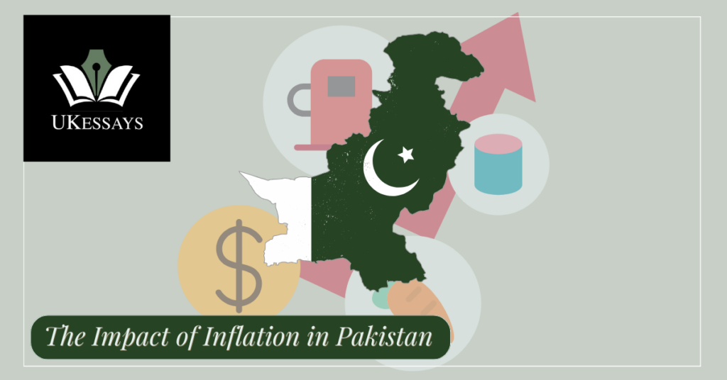 Inflation in Pakistan and its Impact